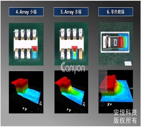 3D AOI 韓國MIRTEC美陸(美德客)MV-6e OMNI 3D AOI 韓國MIRTEC美陸(美德客)MV-6e OMNI