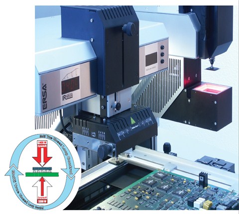 德國ERSA(埃莎)BGA返修工作站IR650