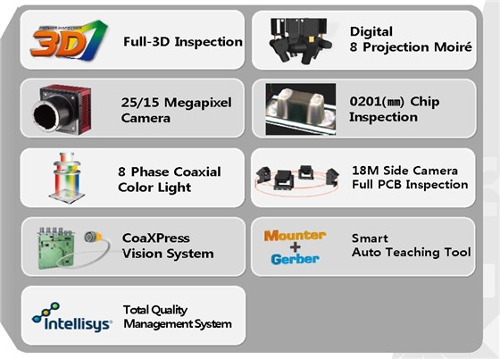 離線3D AOI MV-3 OMNI彩頁2018_頁面_02