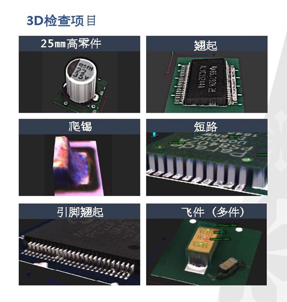 離線3D AOI MV-3 OMNI彩頁2018_頁面_05