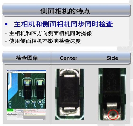 離線3D AOI MV-3 OMNI彩頁2018_頁面_07