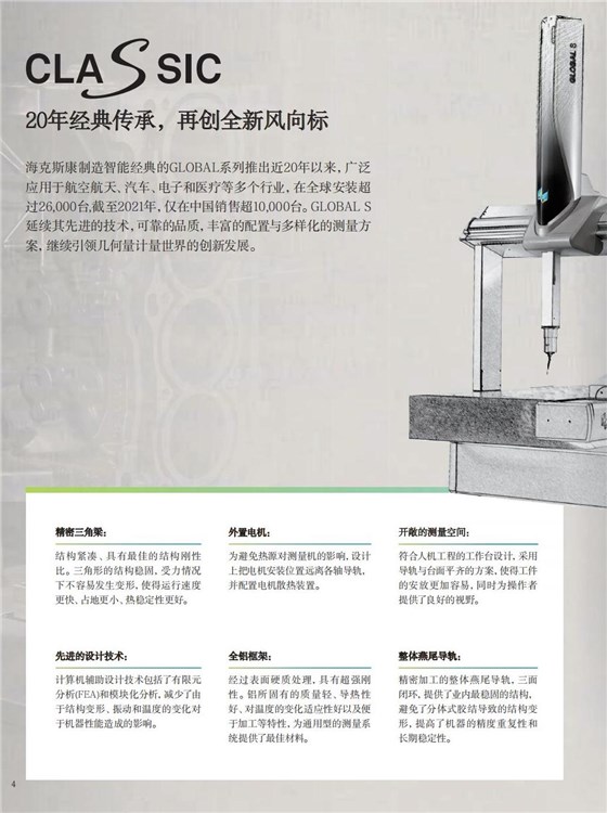 樣本-GLOBAL S-CN-2022-WEB.pdf.c8f3a1109adcf0b3b79e316701a18d6c.20250222225527313_03