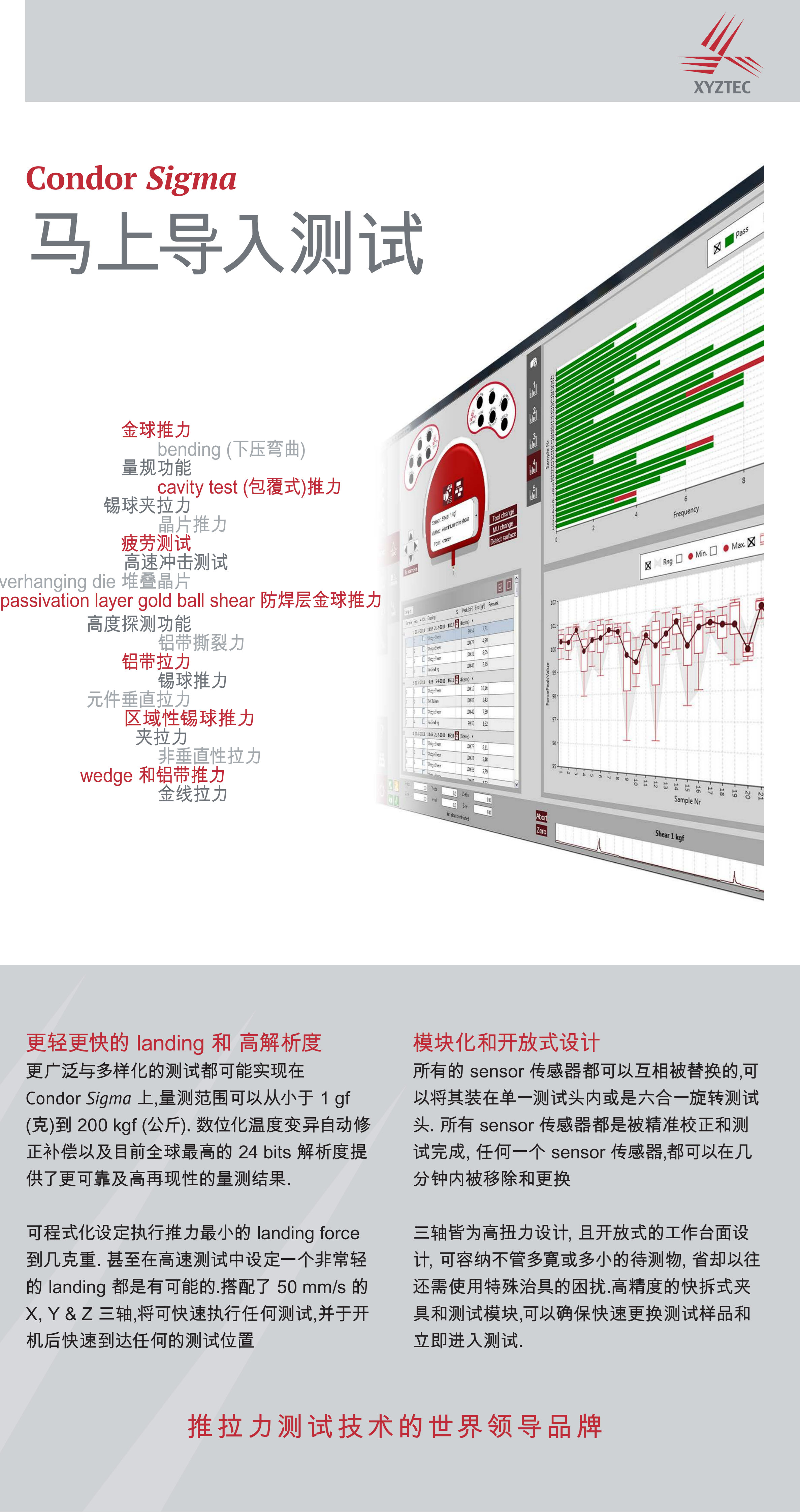 XYZTEC推拉力測試機(jī)Condor_Sigma中文彩頁_04