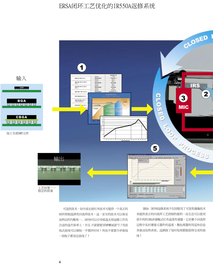 550AERSA原稿彩頁-5